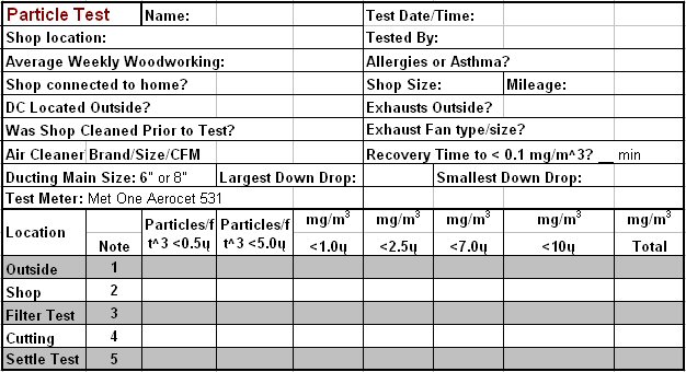 Air Flow Test Form