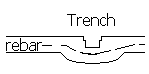 Trench.gif
